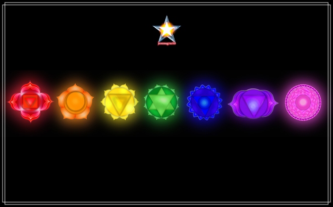 7 chakras