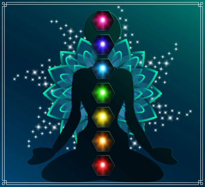 7 iglesias o chakras