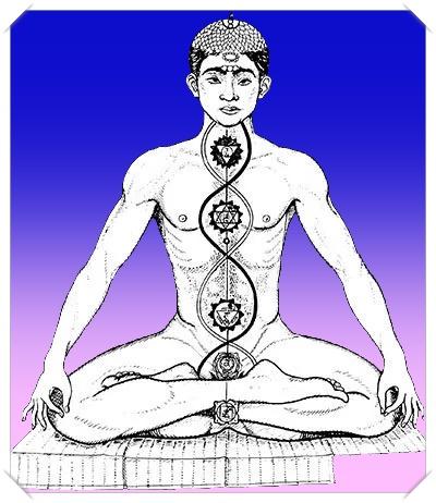 Alquimia chacras kundalini hidrogeno si 12