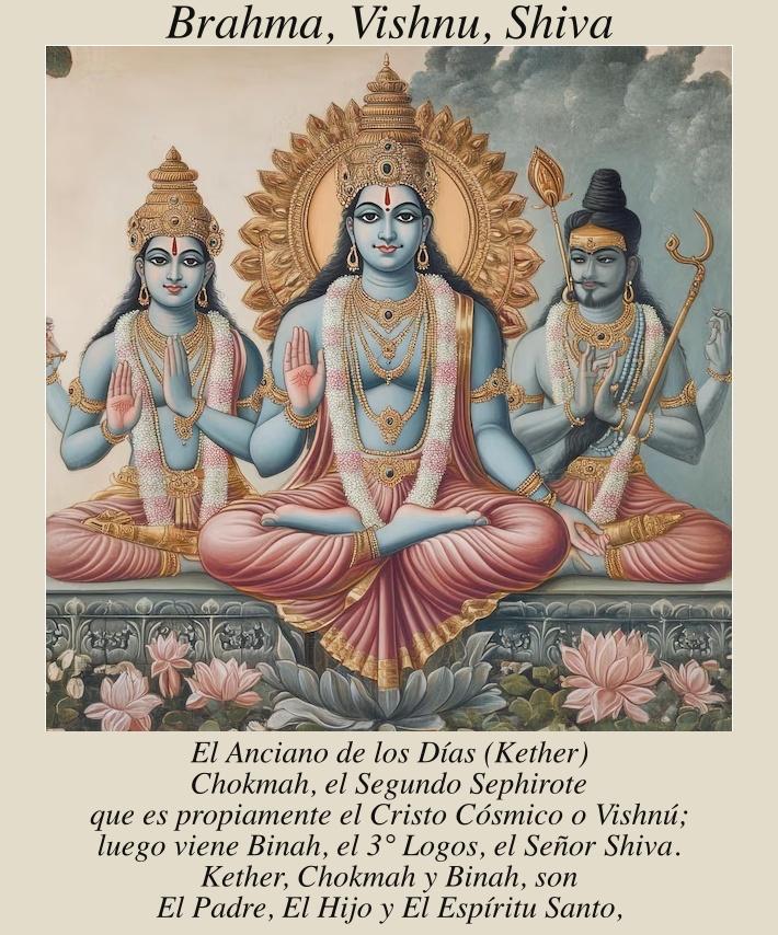 Brahma vishnu shiva j