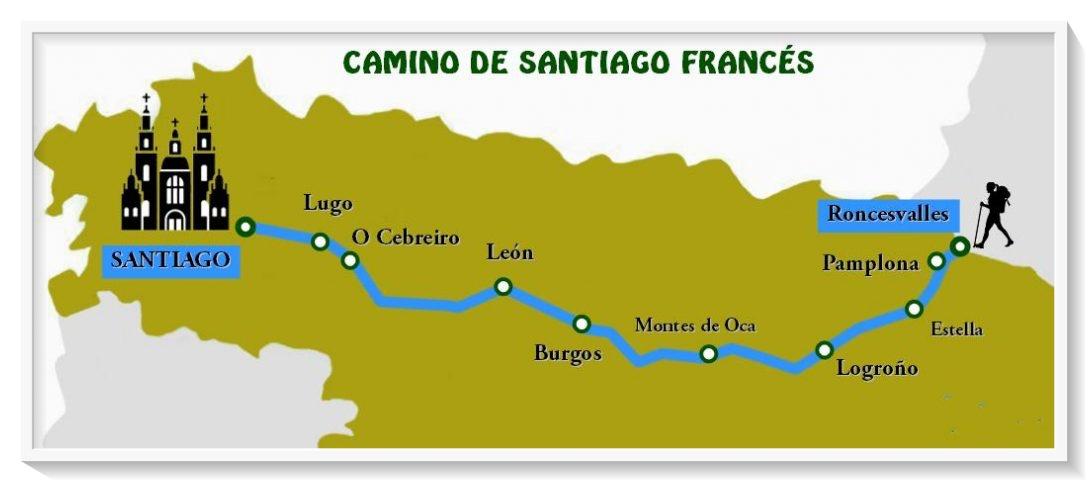 Camino de santiago frances