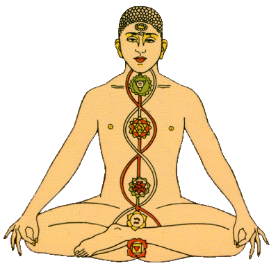 El despertar del kundalini