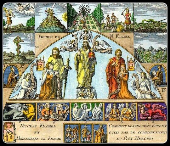 Las 13 figuras alquimistas del libro dorado de abraham de nicolas flamel
