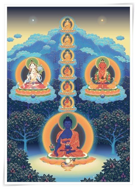 Los 7 dhyanis budas