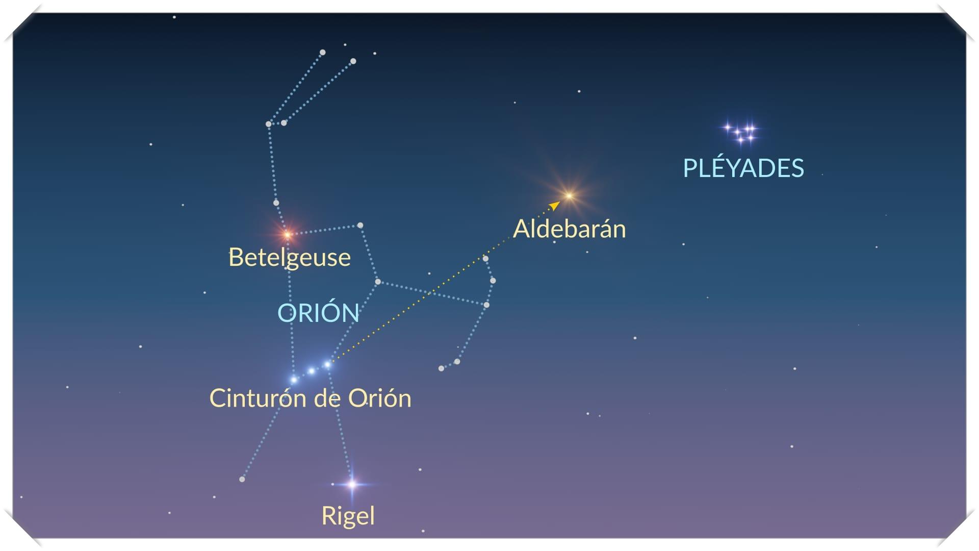 Pleyades