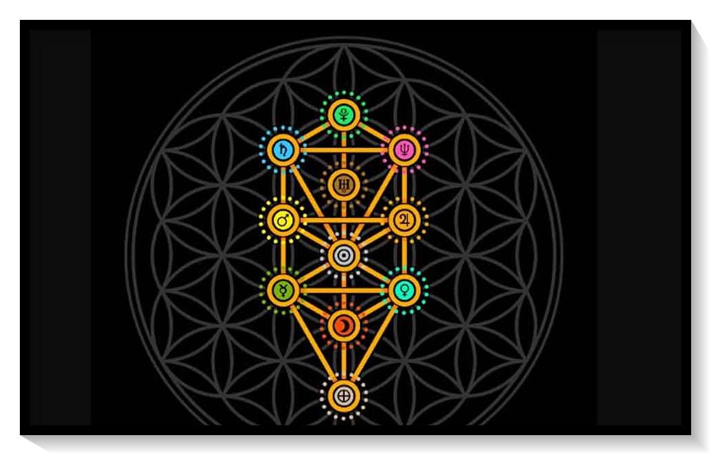 Portada ca bala o kabbalah