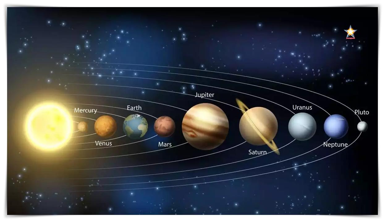 Sistema solar